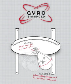 TITLE Boxing Gyro Balanced Leather Speed Bag -Knockout Gear gryobalanced diagram