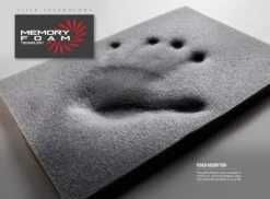 TITLE Boxing Memory Foam Tech Punch Mitts 17 TITLE Boxing Memory Foam Tech Punch Mitts -Knockout Gear memoryfoam diagram2 6