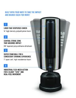 TITLE Boxing Hydro-Flex H2O Freestanding Heavy Bag -Knockout Gear titlehydrowaveh20freestandingheavybag diagram web 1